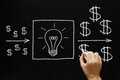 profitable-investment-ideas-concept-29530279